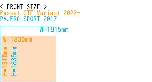 #Passat GTE Variant 2022- + PAJERO SPORT 2017-